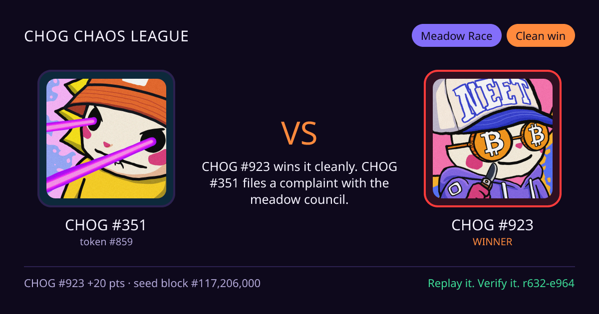 Highlight card: CHOG #351 versus CHOG #923