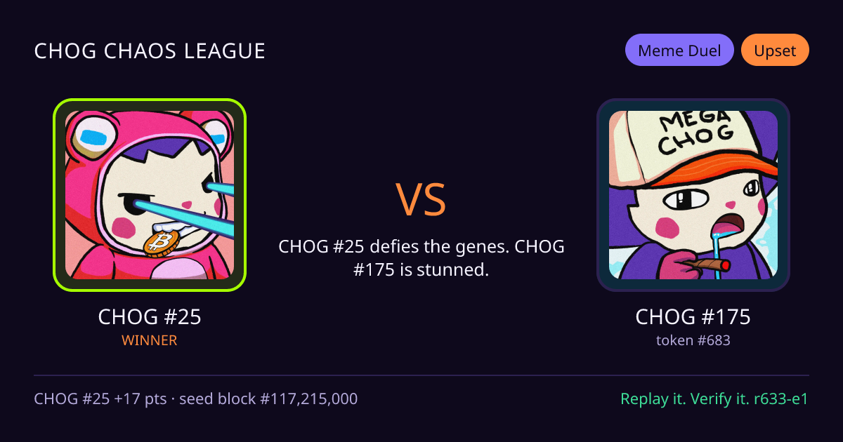 Highlight card: CHOG #25 versus CHOG #175