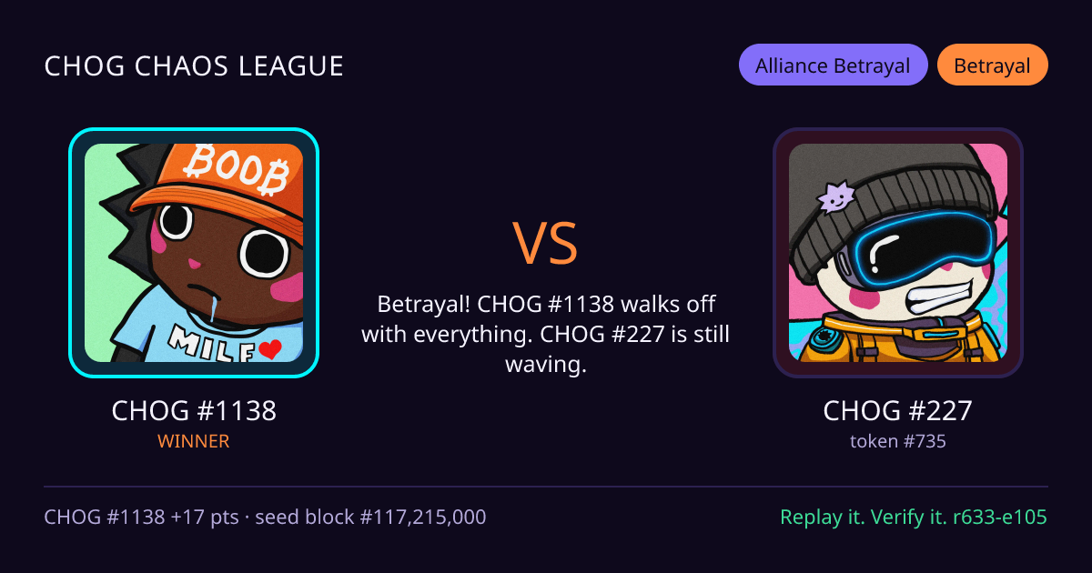 Highlight card: CHOG #1138 versus CHOG #227