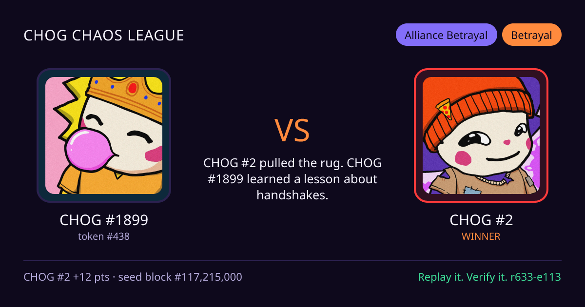 Highlight card: CHOG #1899 versus CHOG #2