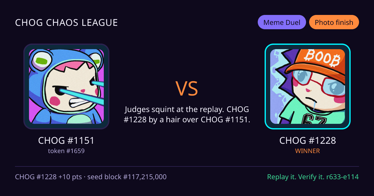 Highlight card: CHOG #1151 versus CHOG #1228