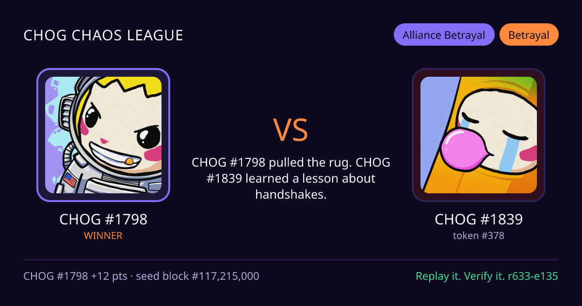 Highlight card: CHOG #1798 versus CHOG #1839