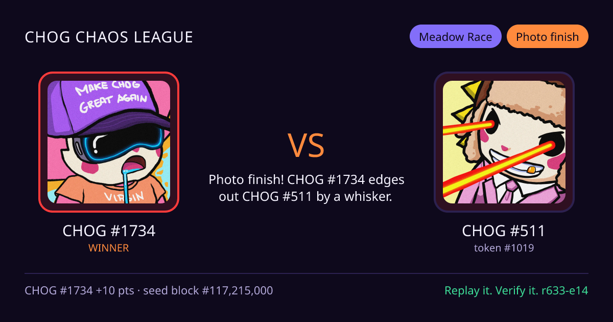 Highlight card: CHOG #1734 versus CHOG #511