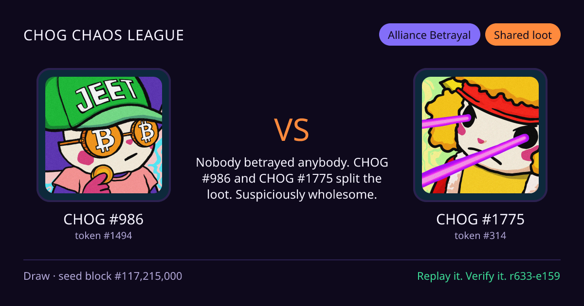 Highlight card: CHOG #986 versus CHOG #1775