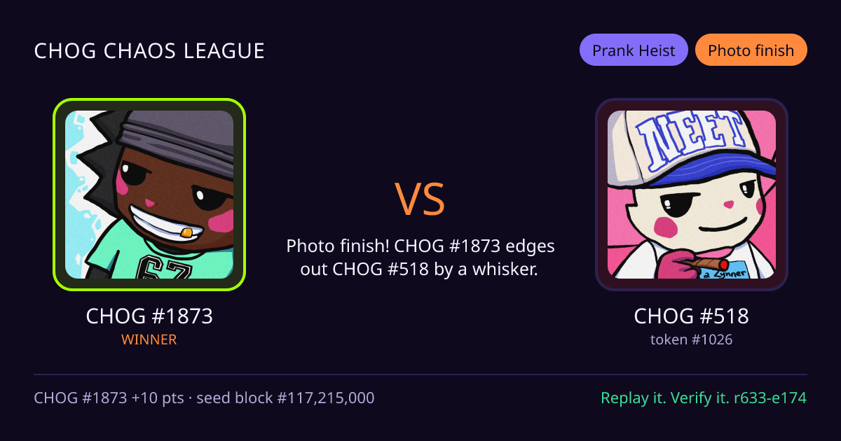 Highlight card: CHOG #1873 versus CHOG #518