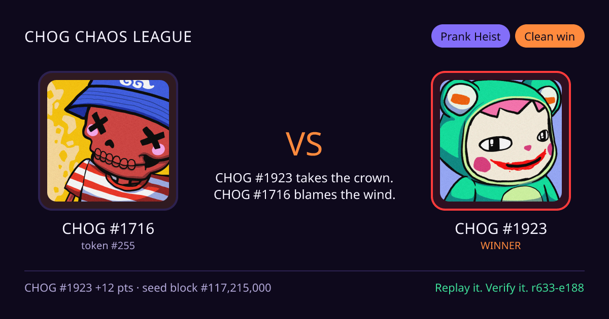 Highlight card: CHOG #1716 versus CHOG #1923