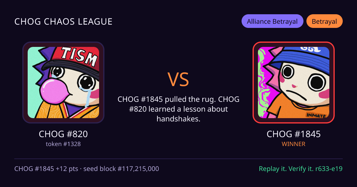Highlight card: CHOG #820 versus CHOG #1845