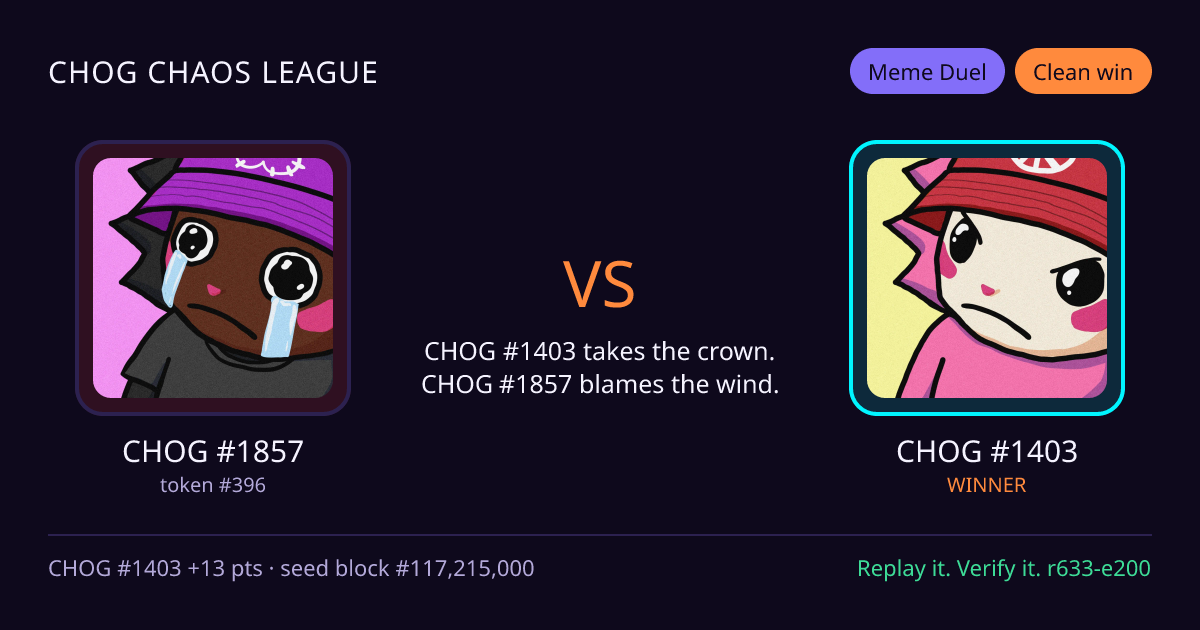 Highlight card: CHOG #1857 versus CHOG #1403