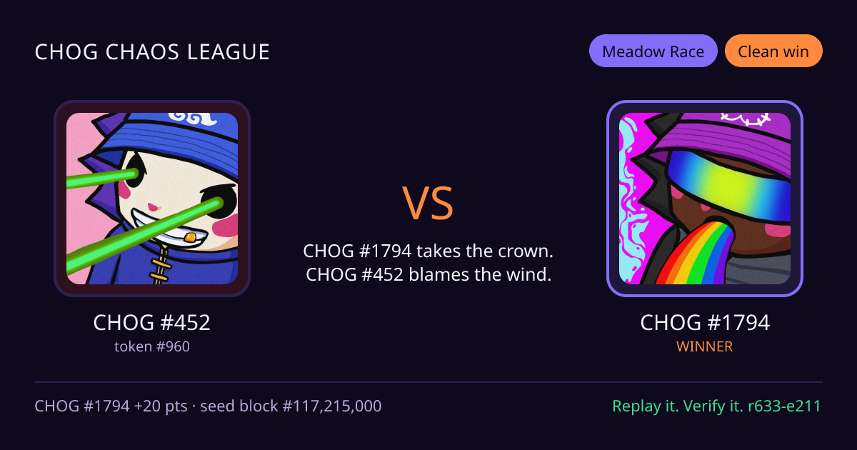 Highlight card: CHOG #452 versus CHOG #1794