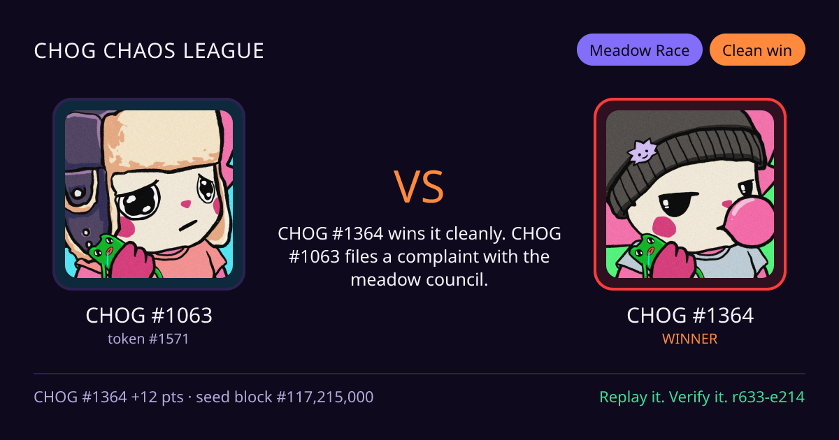 Highlight card: CHOG #1063 versus CHOG #1364