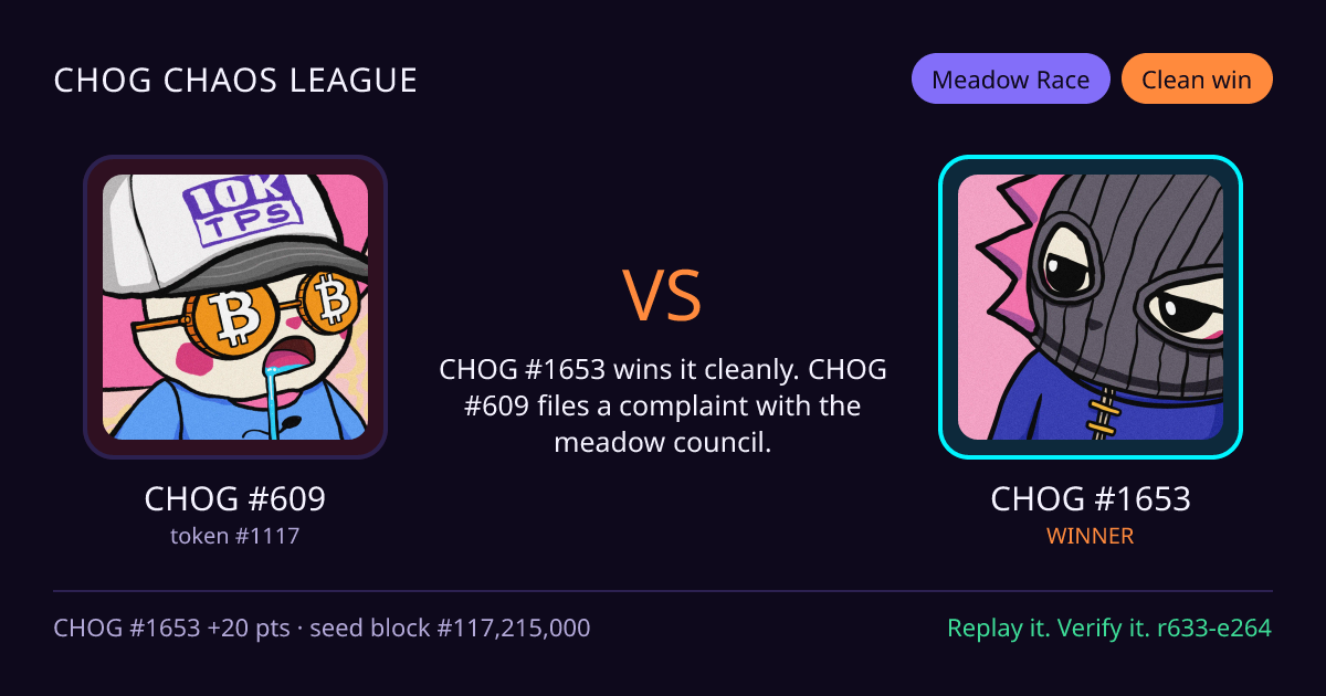 Highlight card: CHOG #609 versus CHOG #1653