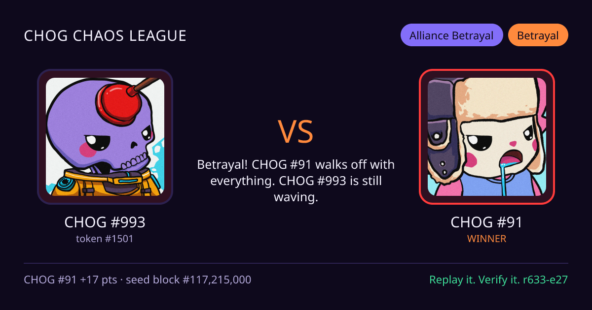Highlight card: CHOG #993 versus CHOG #91