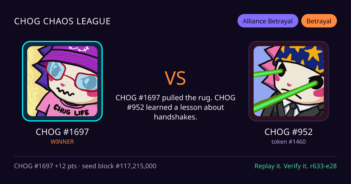 Highlight card: CHOG #1697 versus CHOG #952
