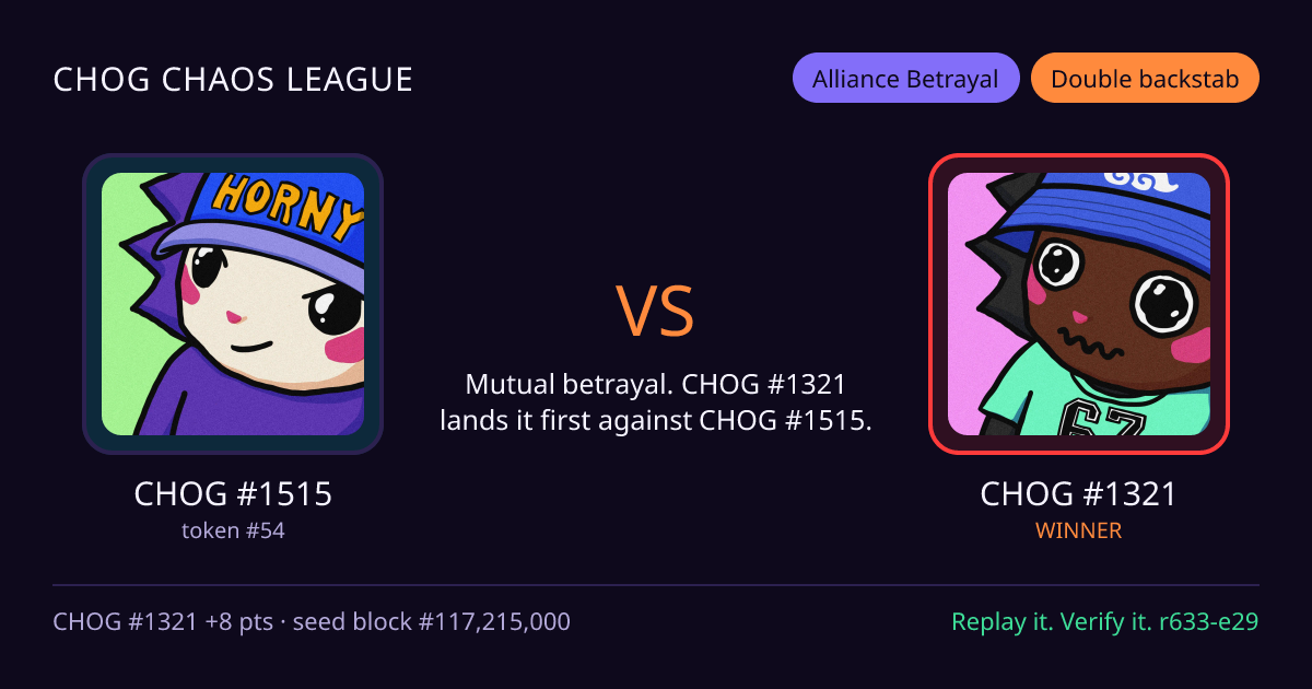 Highlight card: CHOG #1515 versus CHOG #1321