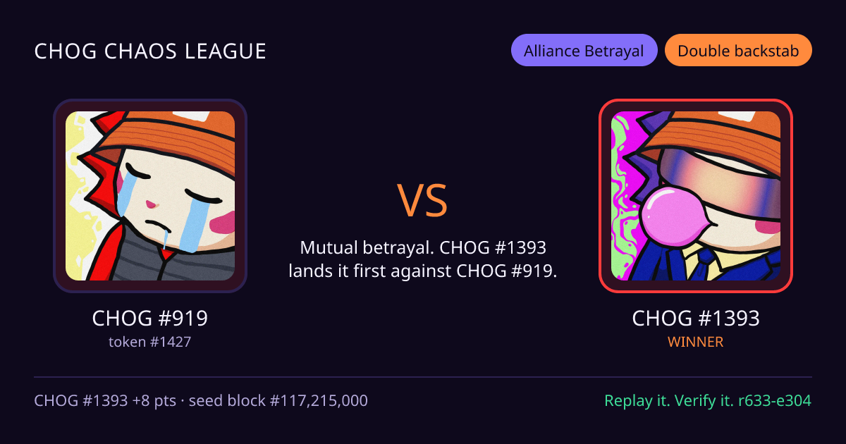 Highlight card: CHOG #919 versus CHOG #1393