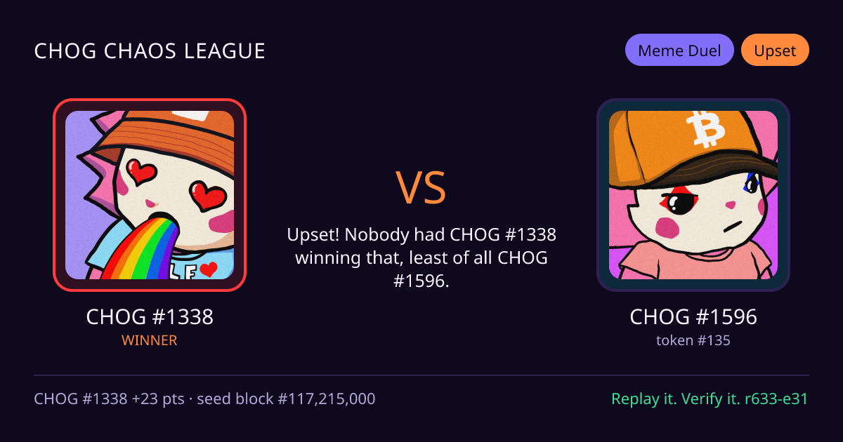 Highlight card: CHOG #1338 versus CHOG #1596