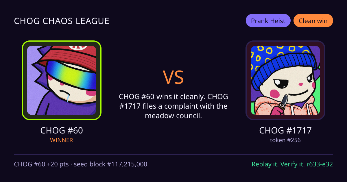 Highlight card: CHOG #60 versus CHOG #1717