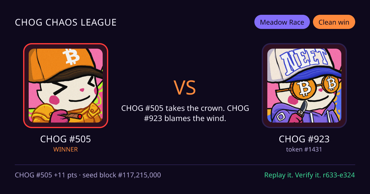 Highlight card: CHOG #505 versus CHOG #923