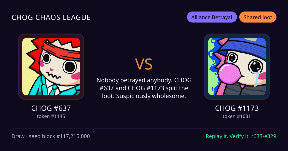 Highlight card: CHOG #637 versus CHOG #1173