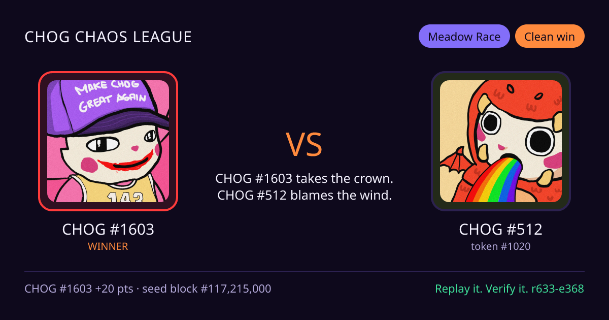 Highlight card: CHOG #1603 versus CHOG #512