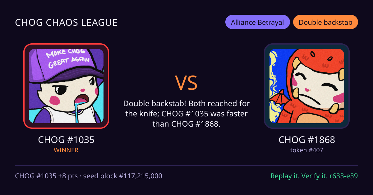 Highlight card: CHOG #1035 versus CHOG #1868
