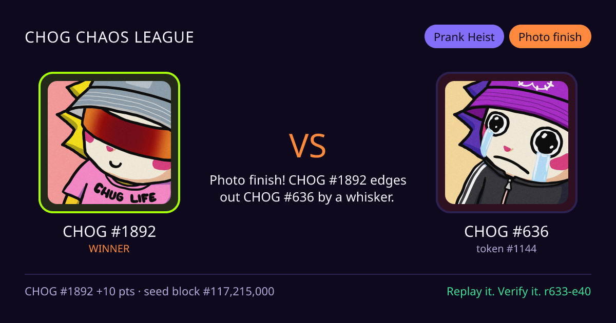 Highlight card: CHOG #1892 versus CHOG #636