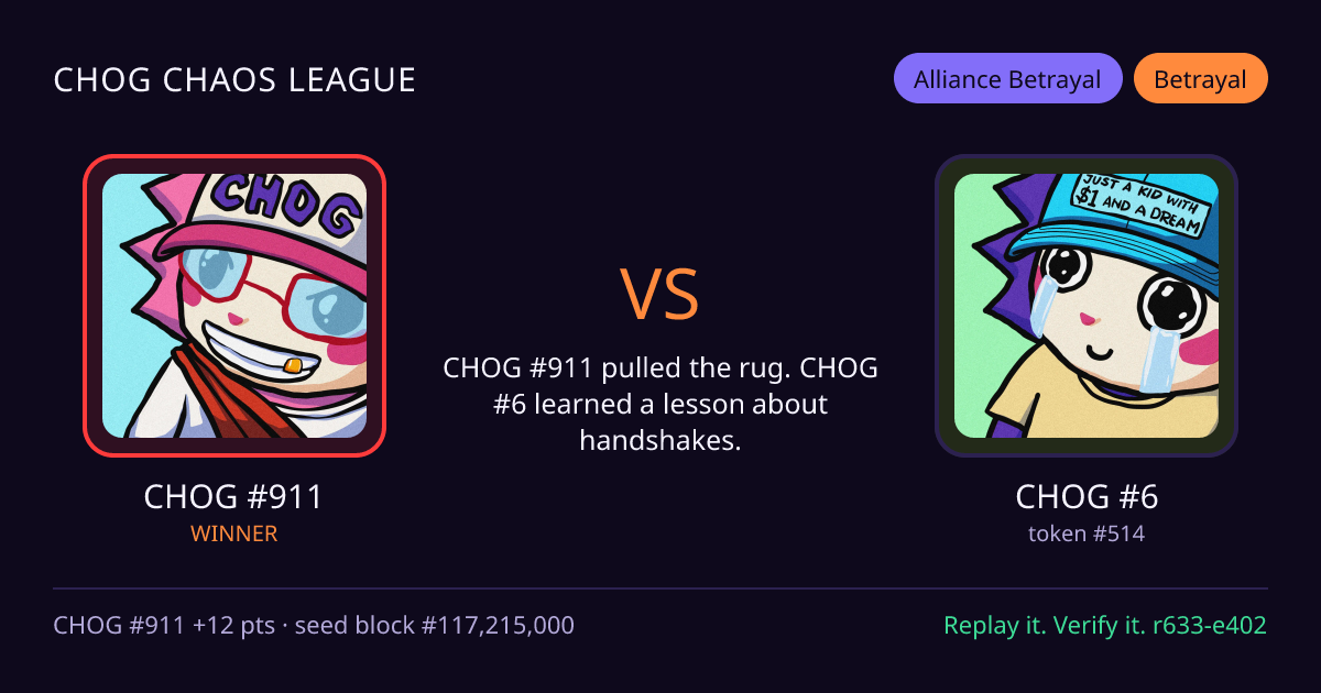 Highlight card: CHOG #911 versus CHOG #6