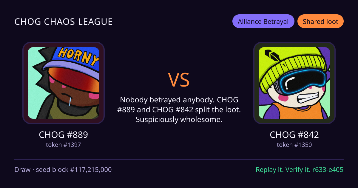 Highlight card: CHOG #889 versus CHOG #842