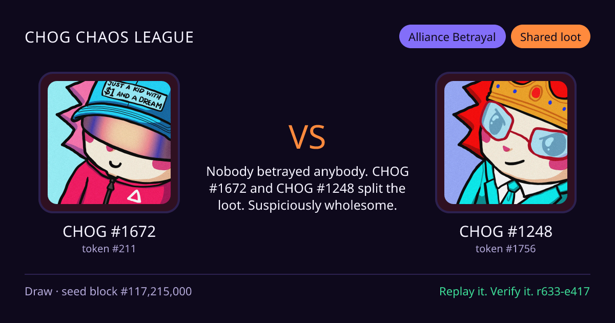 Highlight card: CHOG #1672 versus CHOG #1248