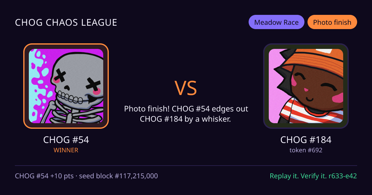 Highlight card: CHOG #54 versus CHOG #184
