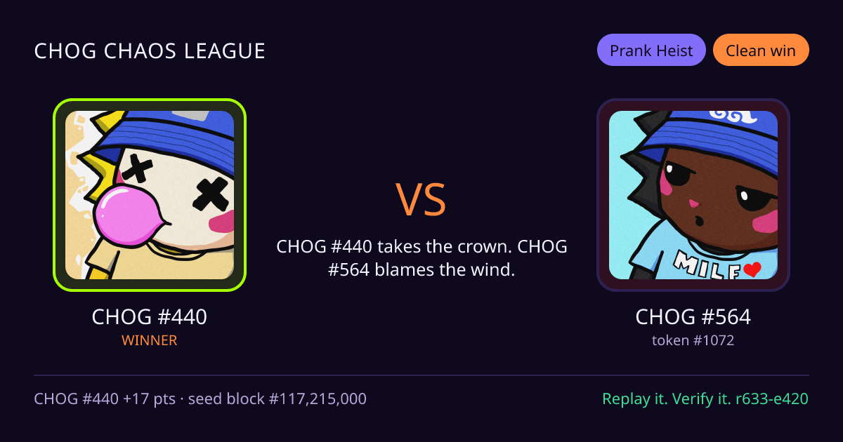 Highlight card: CHOG #440 versus CHOG #564