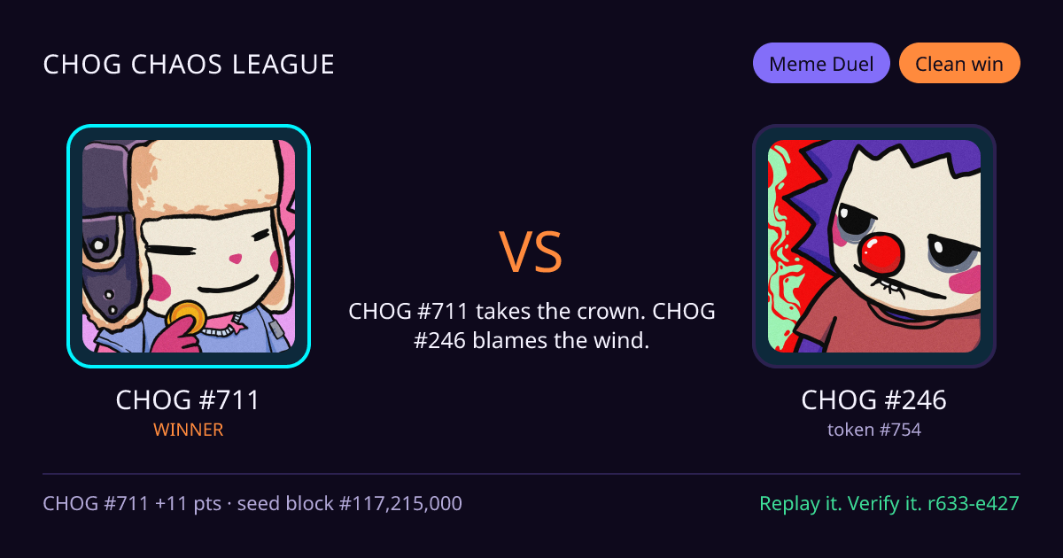 Highlight card: CHOG #711 versus CHOG #246