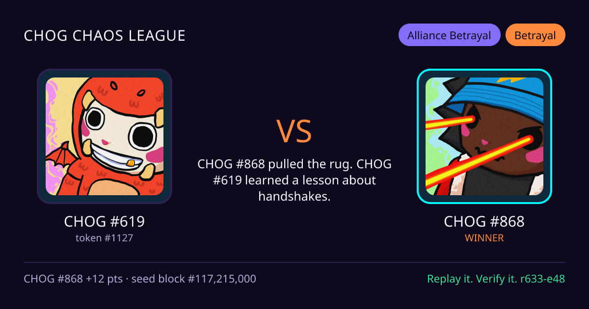 Highlight card: CHOG #619 versus CHOG #868