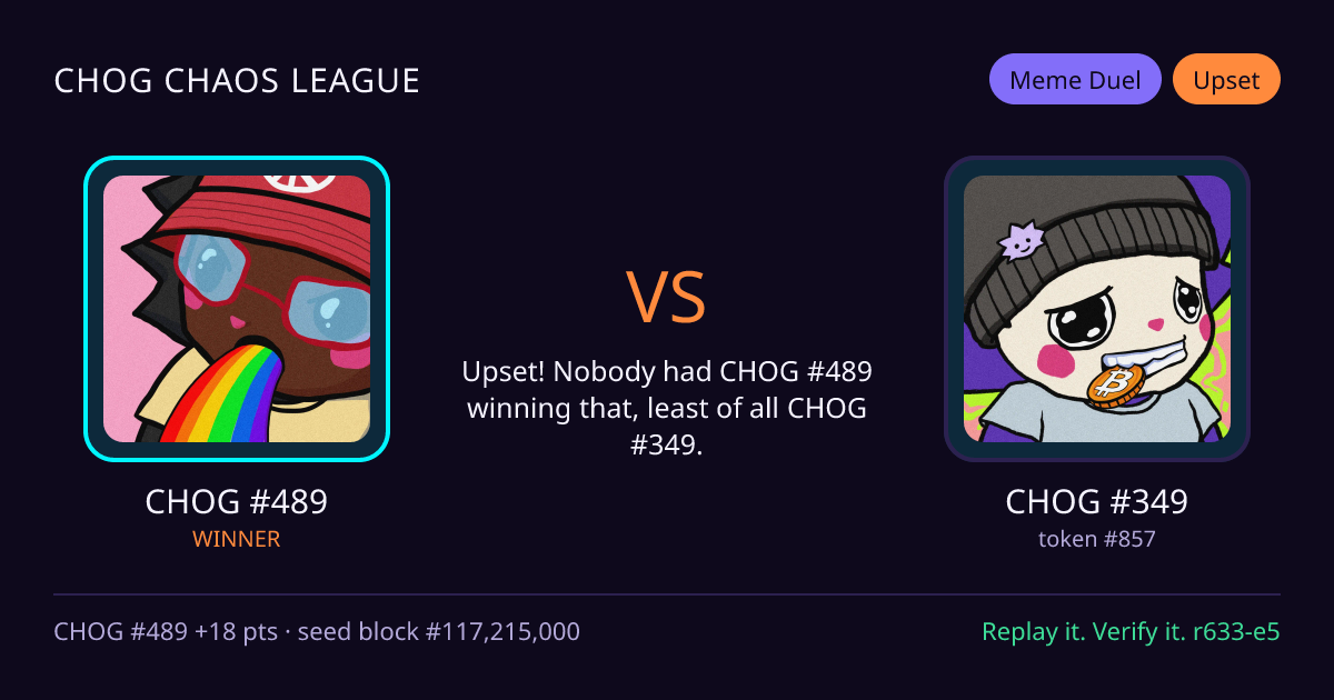 Highlight card: CHOG #489 versus CHOG #349