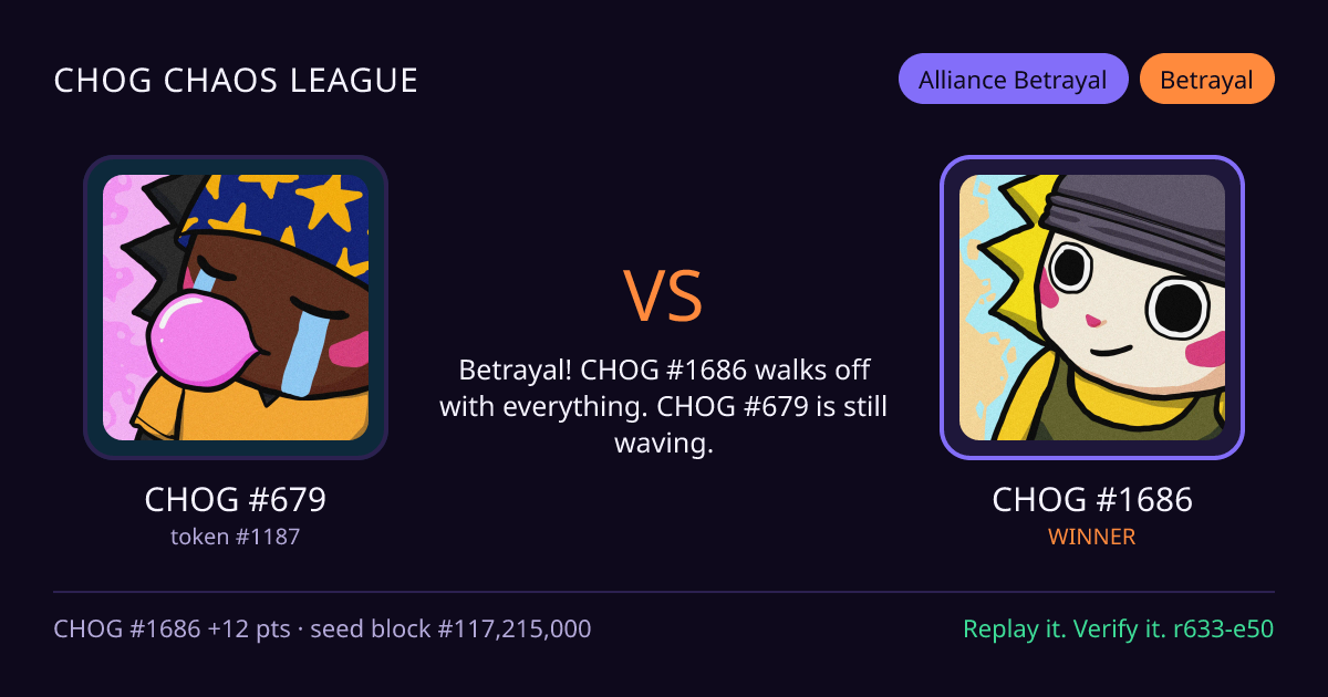 Highlight card: CHOG #679 versus CHOG #1686