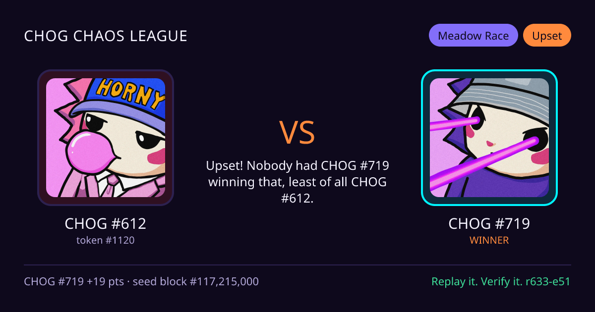 Highlight card: CHOG #612 versus CHOG #719