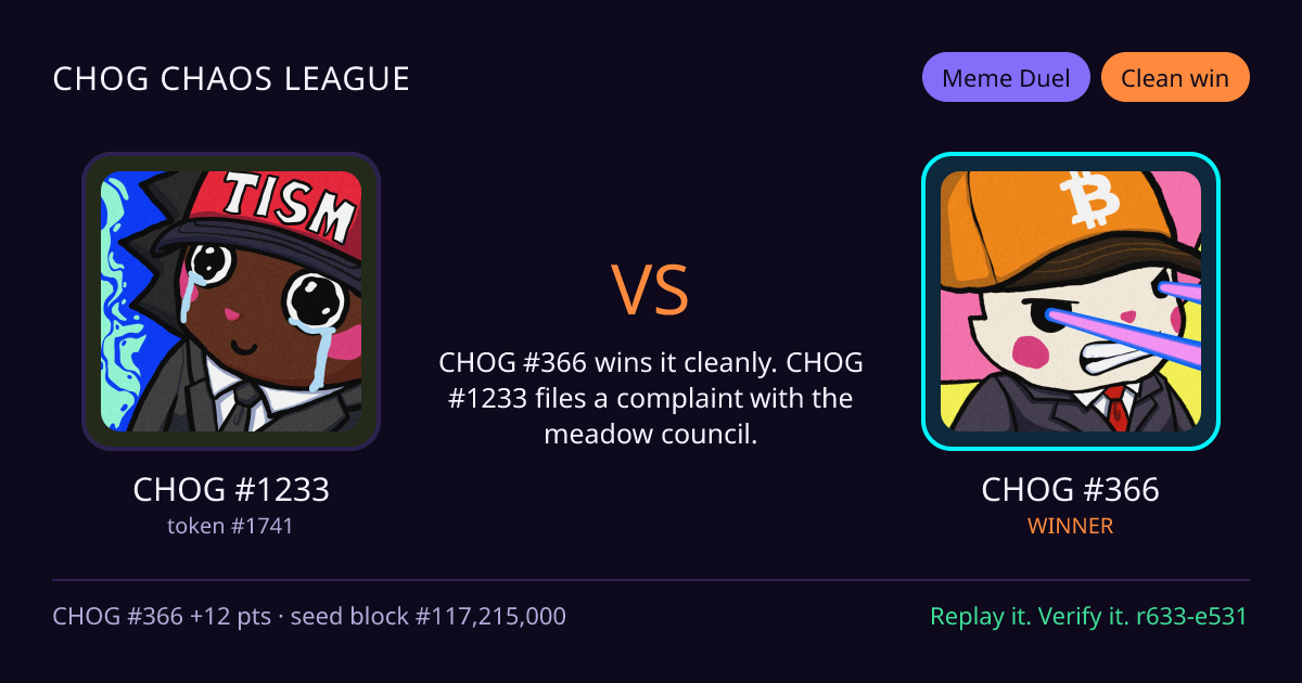 Highlight card: CHOG #1233 versus CHOG #366