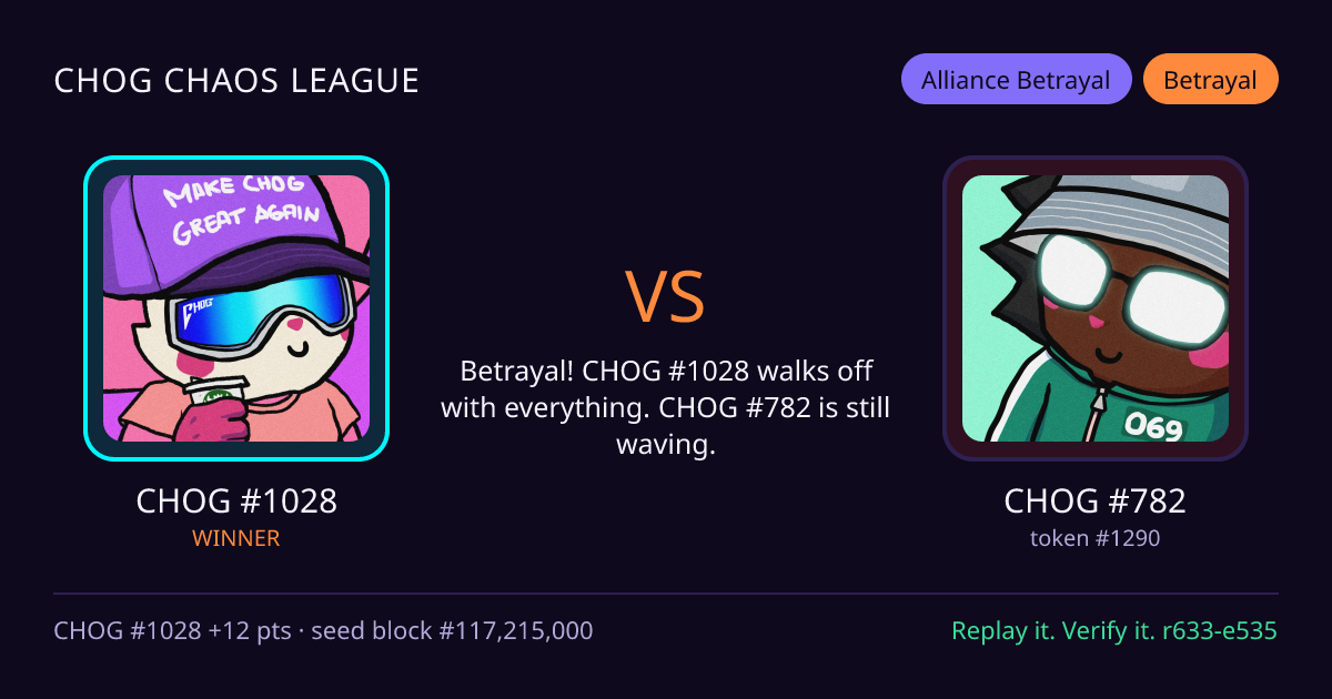 Highlight card: CHOG #1028 versus CHOG #782