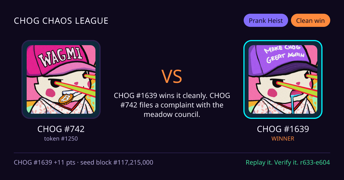 Highlight card: CHOG #742 versus CHOG #1639