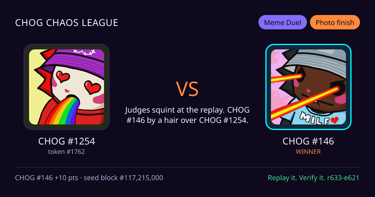 Highlight card: CHOG #1254 versus CHOG #146