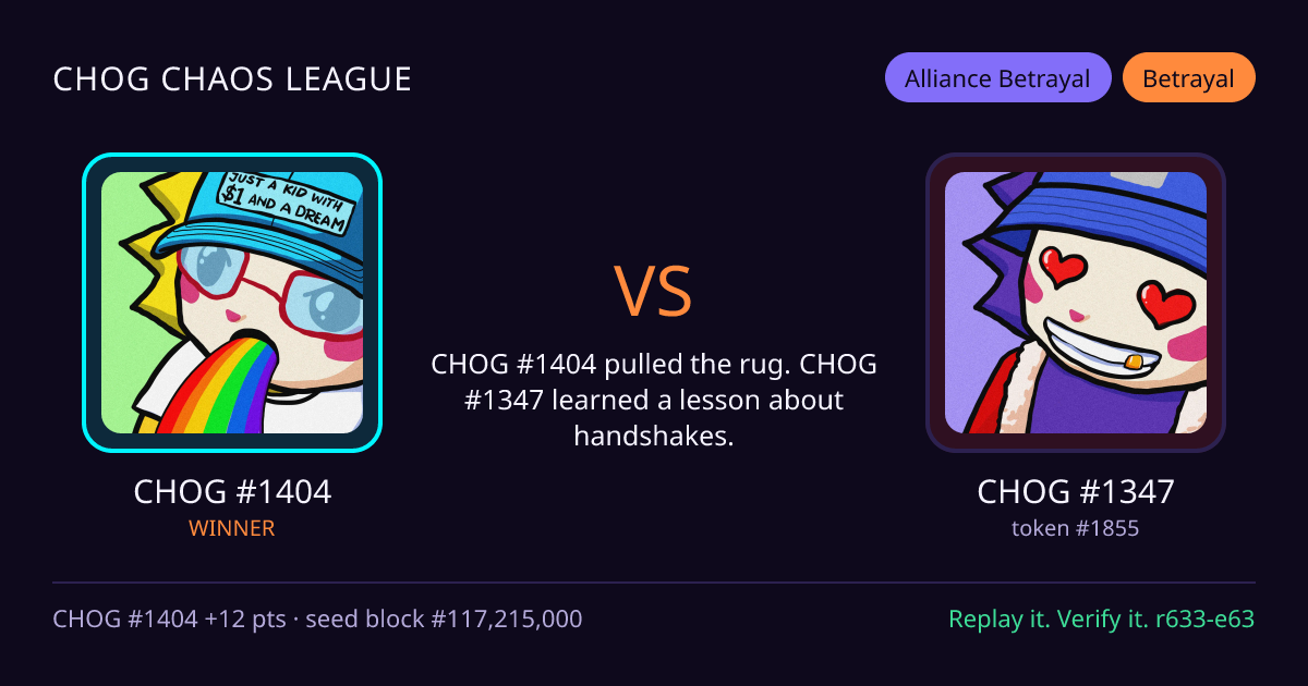 Highlight card: CHOG #1404 versus CHOG #1347