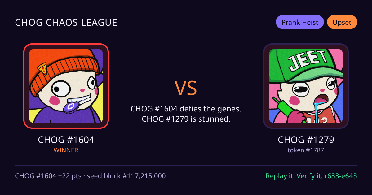 Highlight card: CHOG #1604 versus CHOG #1279