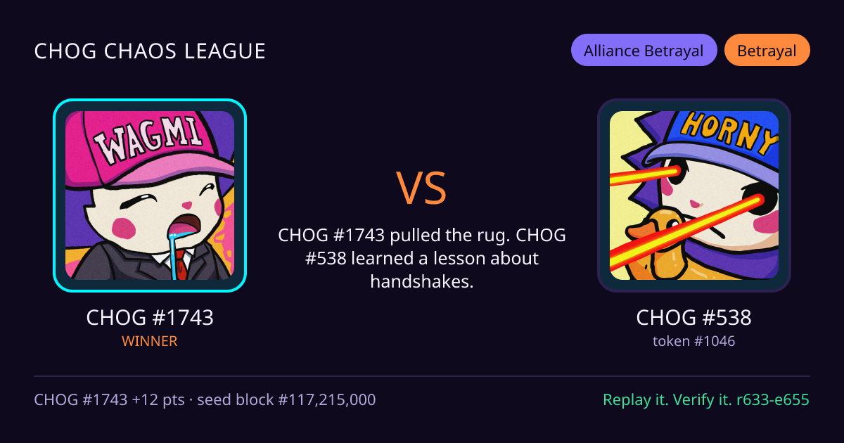 Highlight card: CHOG #1743 versus CHOG #538