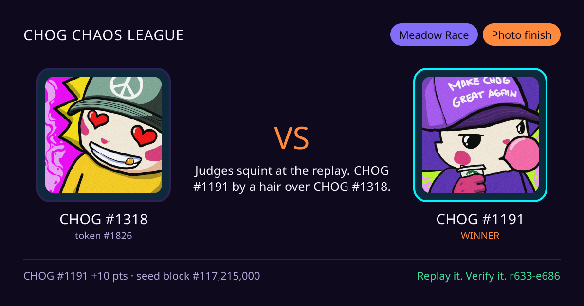Highlight card: CHOG #1318 versus CHOG #1191