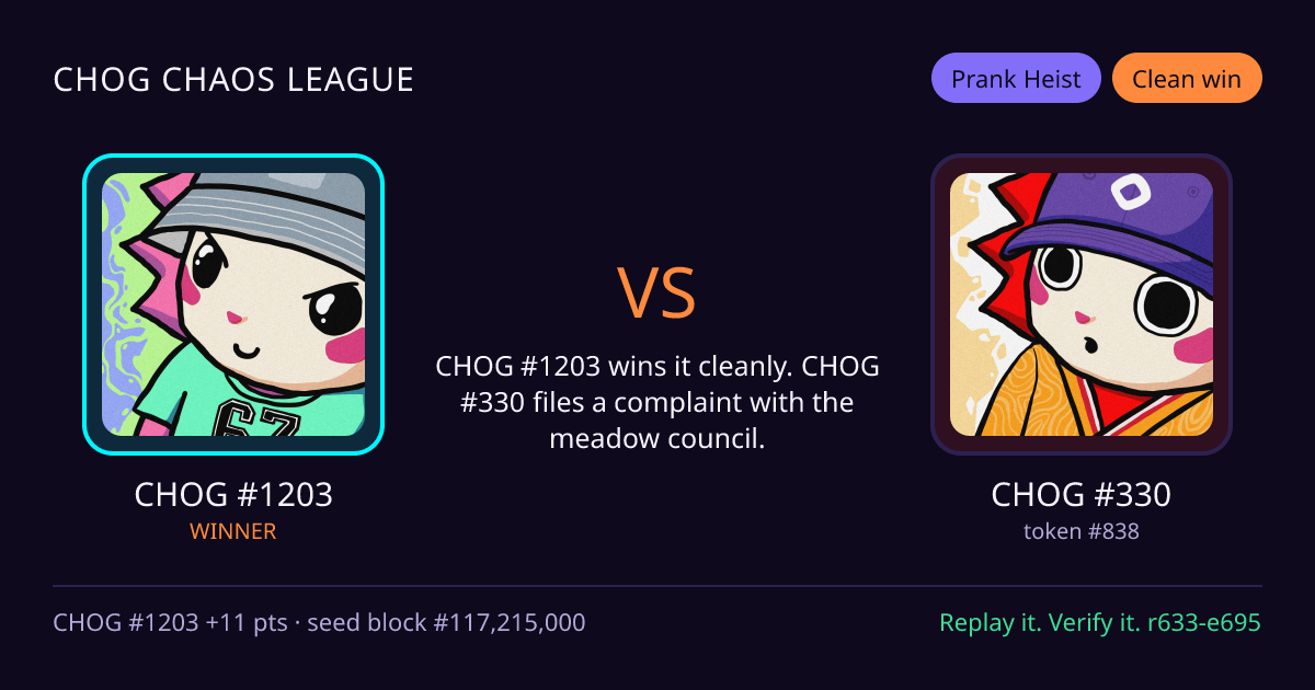 Highlight card: CHOG #1203 versus CHOG #330