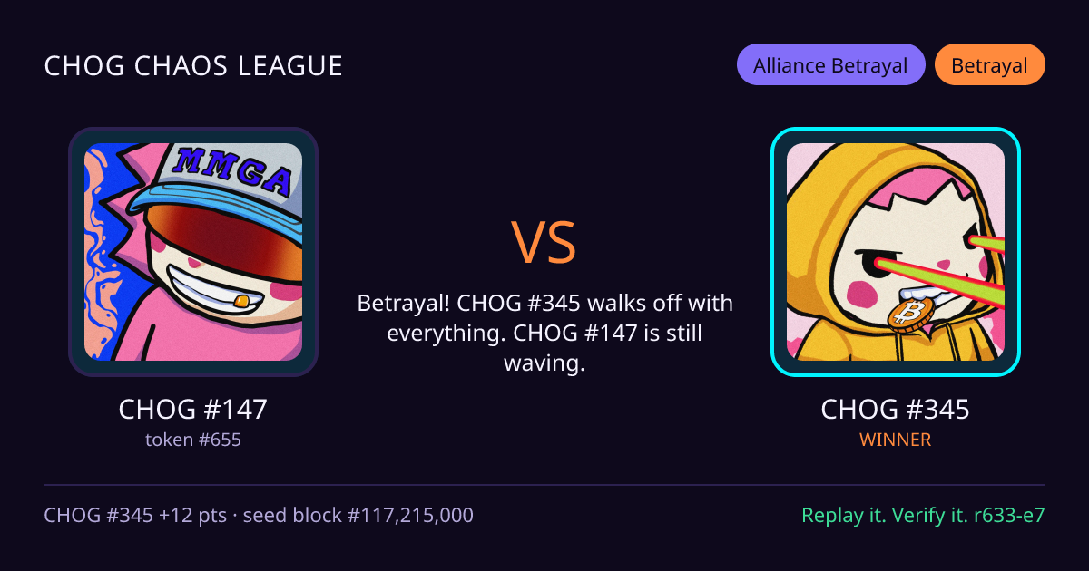 Highlight card: CHOG #147 versus CHOG #345