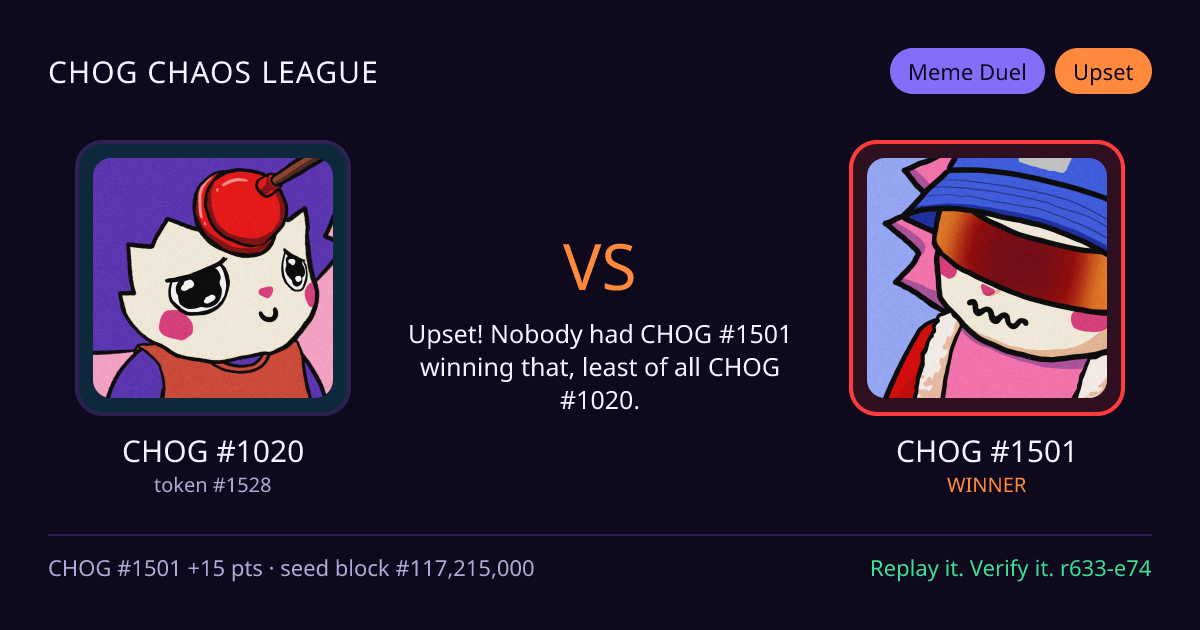 Highlight card: CHOG #1020 versus CHOG #1501