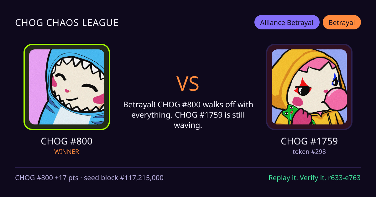 Highlight card: CHOG #800 versus CHOG #1759