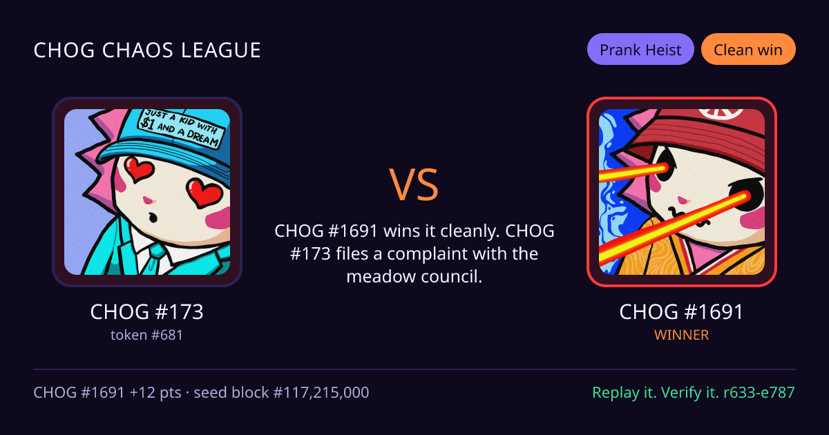 Highlight card: CHOG #173 versus CHOG #1691