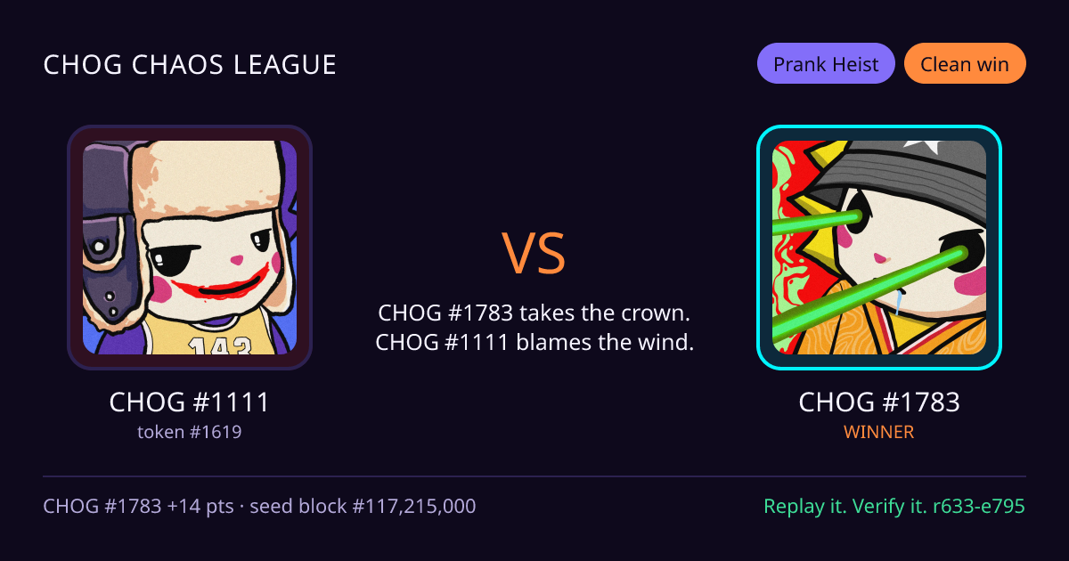 Highlight card: CHOG #1111 versus CHOG #1783